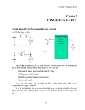 Điều khiển PLC - Chương 2: Tổng quan về PLC