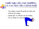 Thất bại của thị trường và vai trò của chính phủ