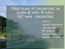 ĐỀ TÀI : TỔNG QUAN VỀ SINGAPORE VÀ QUAN HỆ KINH TẾ GIỮA VIỆT NAM - SINGAPORE