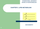 CHAPTER 6. LIPID METABOLISM