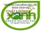 Kinh tế môi trường - Chủ đề: Tiếp thị môi trường