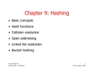 CSE Faculty - Chapter 9: Hashing