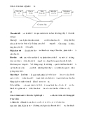 Ôn tập xử lý ảnh