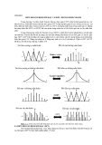 Chương 8 BIẾN ĐỔI FOURIER RỜI RẠC VÀ BIẾN ĐỔI FOURIER NHANH