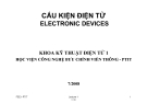 CẤU KIỆN ĐIỆN TỬ ELECTRONIC DEVICES