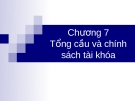 Chương 7 Tổng cầu và chính sách tài khóa