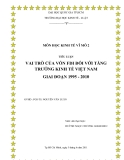 TIỂU LUẬN: VAI TRÒ CỦA VỐN FDI ĐỐI VỚI TĂNG TRƯỞNG KINH TẾ VIỆT NAM GIAI ĐOẠN 1995 - 2010