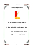 ĐỀ TÀI: Quá Trình Cracking Xúc Tác