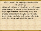 Tổng quan các trường phái chủ yếu