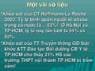 BÀI 10. NHU CẦU XÃ HỘI VÀ VIỆC PHÁT TRIỂN NGHỀ