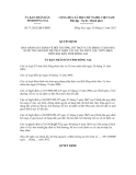 Quyết định số 71/2012/QĐ-UBND 