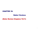 CHAPTER 16: Redox Titrations 