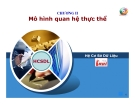 Mô hình quan hệ thực thể