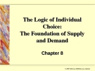 The Logic of Individual Choice:The Foundation of Supply and Demand