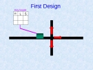 The Microcontroller 8051