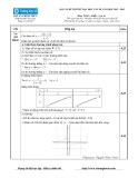 ĐÁP ÁN ĐỀ THI THỬ ĐẠI HỌC LẦN III NĂM HỌC 2012 - 2013 MÔN TOÁN KHỐI A