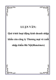 LUẬN VĂN: Qui trình hoạt động kinh doanh nhập khẩu của công ty Thương mại và xuất nhập khẩu Hà Nội(Hancimex)