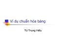 Ví dụ chuẩn hóa bảng