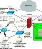 Hướng dẫn cài đặt và sử dụng OpenVZ trên CentOS 6.0