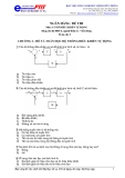 NGÂN HÀNG ĐỀ THI Môn: CƠ SỞ ĐIỀU KHIỂN TỰ ĐỘNG Dùng cho hệ ĐHTX, ngành Điện tử - Viễn thông