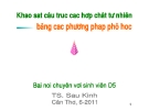 Khảo sát cấu trúc các hợp chất tự nhiên