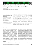 Báo cáo khoa học: Electrostatic contacts in the activator protein-1 coiled coil enhance stability predominantly by decreasing the unfolding rate