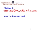 Chương 3:  THỊ TRƯỜNG, CẦU VÀ CUNG