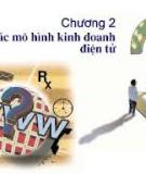 CÁC MÔ HÌNH KINH DOANH TMĐT TRÁ HÌNH TỒN TẠI