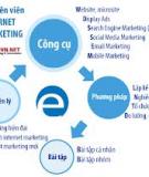 E-marketing hay digital marketing?