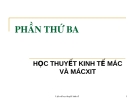 Lịch sử học thuyết kinh tế - Chương 7: Học thuyết kinh tế C.Mác  (Karl Marx)