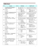 Tài liệu Đề thi TOEIC Part 5