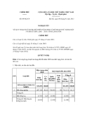 Nghị quyết số 09/NQ-CP 