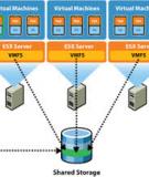 TÌM HIỂU VỀ VMWARE ESX SERVER