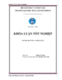 Luận văn kế toán : Hoàn thiện công tác kế toán tập hợp chi phí sản xuất và tính giá thành sản phẩm ở Công ty CP Đầu tư xây lắp điện Hải Phòng