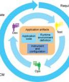 Chuẩn bị đưa lên Hệ thống PureApplication của IBM, Phần 3: Chọn một tùy chọn cơ sở dữ liệu