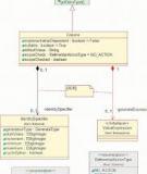 Mở rộng InfoSphere Data Architect của IBM để đáp ứng các yêu cầu mô hình hóa và tích hợp dữ liệu cụ thể của bạn, Phần 1: Sửa đổi các mô hình của IDA và tùy chỉnh các đặc tính