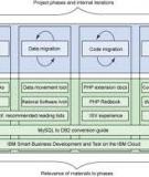 Sử dụng InfoSphere Data Architect để định nghĩa và thi hành các tiêu chuẩn đặt tên đối tượng dữ liệuGiới thiệu Gần đây các tổ chức đã nhận ra tầm quan trọng của các tiêu chuẩn đặt tên trong việc quản lý dữ liệu và bắt đầu thi hành chúng. Khi thi hành một