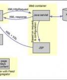 Xuất bản dữ liệu XML dưới dạng HTML và PDF khi sử dụng một bản định kiểu XSLT duy nhất