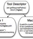 Giới thiệu Python Descriptor 