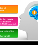 Quy trình học tiếng anh theo phương pháp Phonics