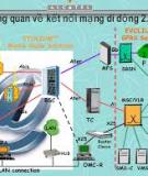 Tài Liệu GSM BTS 3900