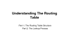 Understanding The Routing TableRouting Protocols, Closer Look, CCNA, Accessing the WAN, Implementing IP, Lab Topology