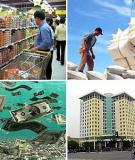 Trắc nghiệm Kinh tế vĩ mô có kèm đáp án