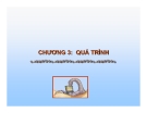 CHƯƠNG 3: QUÁ TRÌNH