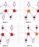 Hệ điều khiển nhúng với PETRI NET