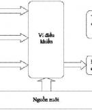 Chế tạo khối giao diện thiết bị gia dụng làm việc với mọi loại thiết bị điều khiển từ xa