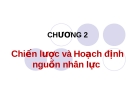 Quản trị nguồn nhân lực - Chương 2  Lý thuyết chiến lược và hoạch định nguồn nhân lực