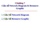  Cửa sổ Network Diagram & Resource Graphic