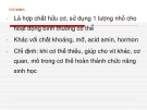 Bài giảng dược lý