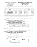 Đề thi Olympic Tây Hồ năm 2012 môn Tin lớp 10